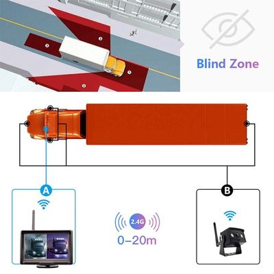 Night Vision WiFi Wireless Car Rear View Monitor, Wireless Reverse Backup Camera dengan Garansi 1 Tahun untuk Kendaraan Komersial Berat Scania