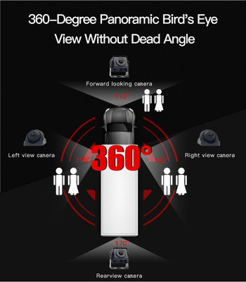 Kamera 360° Surround View dan Sistem Navigasi untuk Truk dengan Night Vision dan AHD 1080P