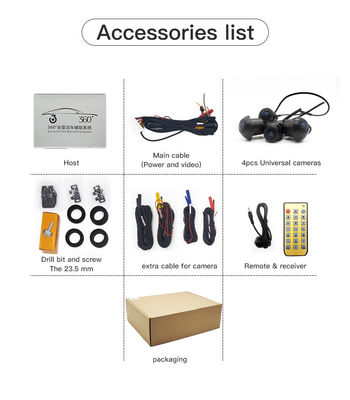 Commercial Grade 360° Vehicle Camera System for Taxi and Mobility Fleets