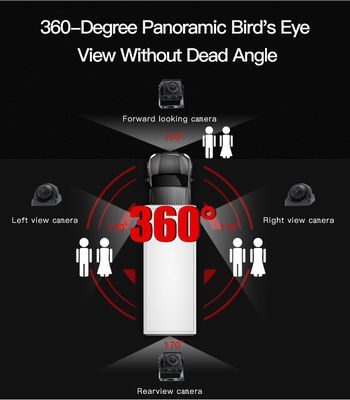 Sistem kamera pemantauan kendaraan berat dengan tampilan 360 derajat, AHD 1080P, SONY Night Vision
