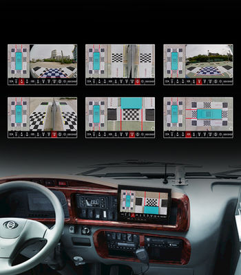 Sistem Kamera 360 Komprehensif untuk Kendaraan Wisata dengan Pemantauan dan Keamanan Waktu Nyata