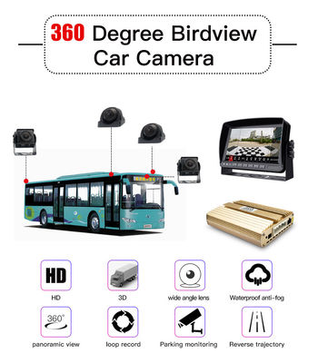City Bus Bird View Surround Camera untuk Pemantauan Real-Time dan Perlindungan Penumpang
