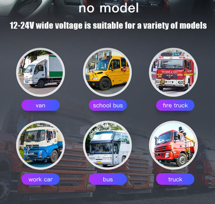 4 CH Truck MDVR System with AI Driver Monitoring and Real-Time Surveillance