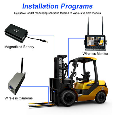 7-Inch HD Wireless Forklift Rear View Camera System 1080P DVR IP68 Waterproof Baterai Magnetic Cakupan penuh kendaraan