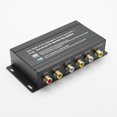 Tetap Unggul dari Kompetisi dengan Sistem Pemantauan TV Digital Universal dan Catu Daya DC12V-24V