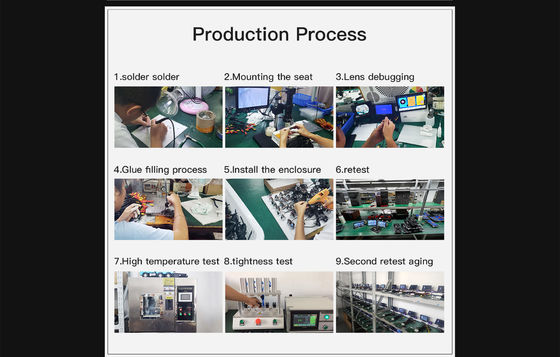 Sistem Sensor Parkir Terbalik dengan Jangkauan Deteksi 0,3m ∼2,3m.