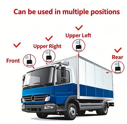 Kamera Mundur Cadangan WiFi AHD 1080P Nirkabel, Mendukung Aplikasi IOS & Android untuk Truk Tugas Berat, Sinyal Stabil, Pengiriman Andal